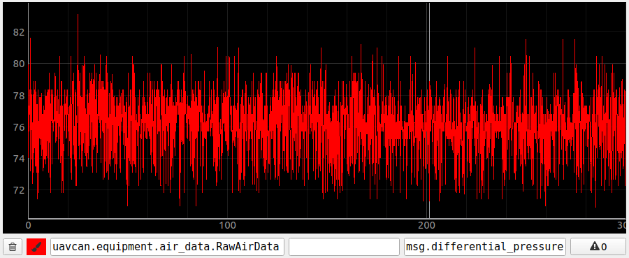 airspeed_plot