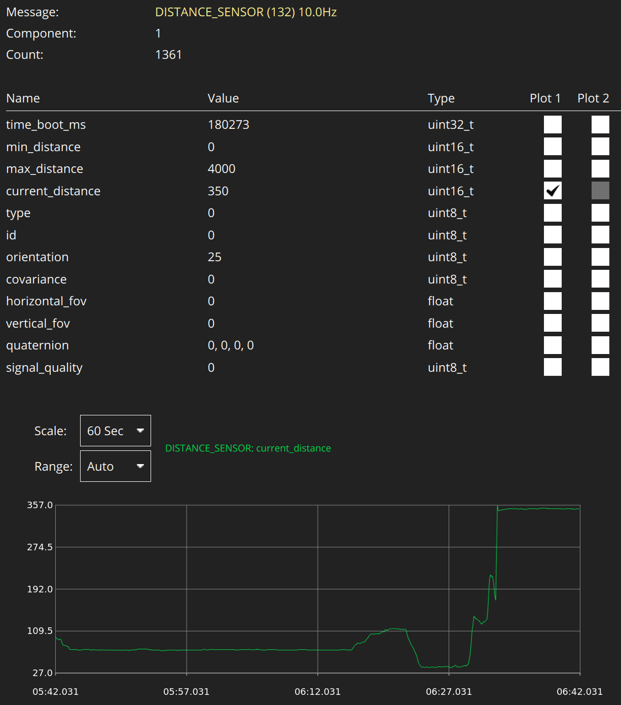 px4_mavlink_inspector